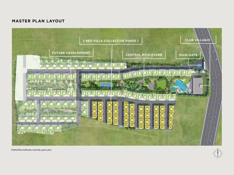 Master Layout